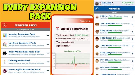 bitlife monthly outflow|Top 10 Best BitLife Expansions and Job Packs Worth Buying.